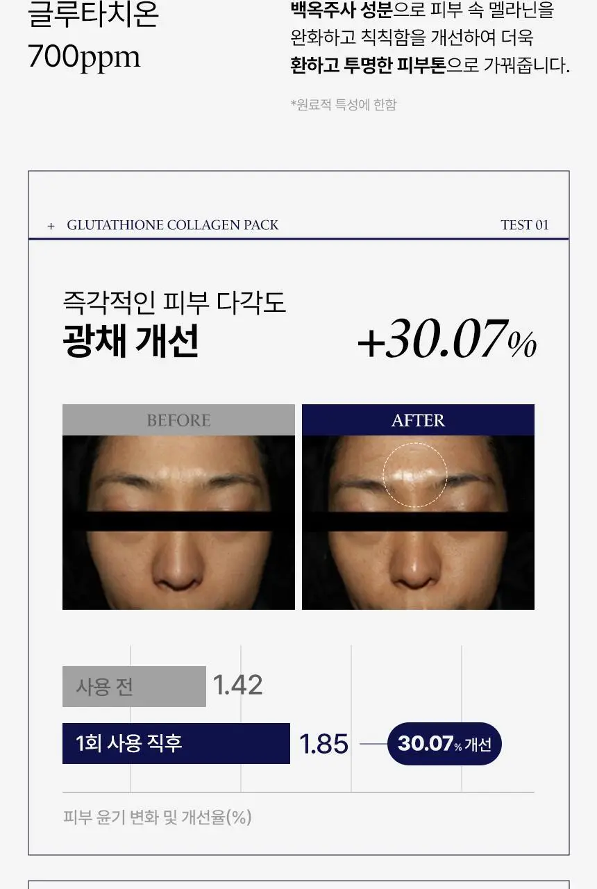 [스파출라일체형] 프롬더스킨 글루타치온 콜라겐 팩 50g 상세페이지 12